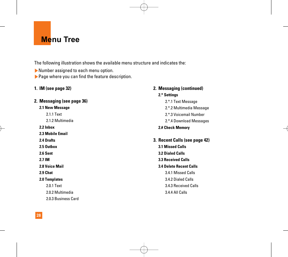 Menu tree | LG CG300 User Manual | Page 32 / 214