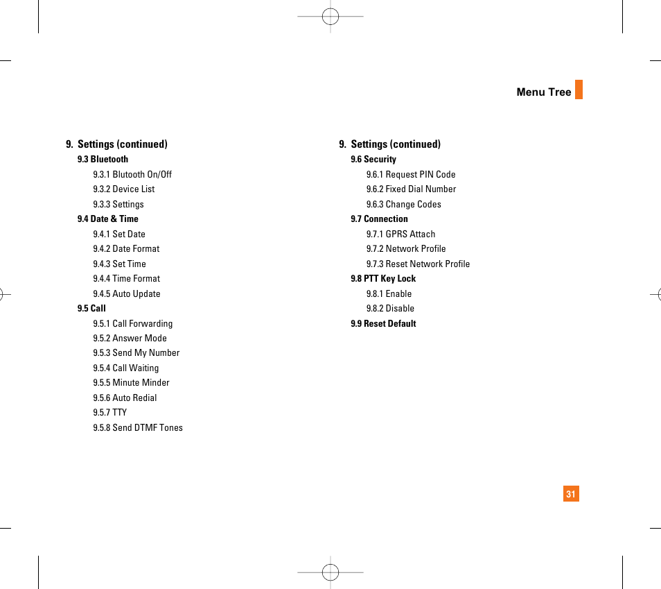 LG CG300 User Manual | Page 35 / 214