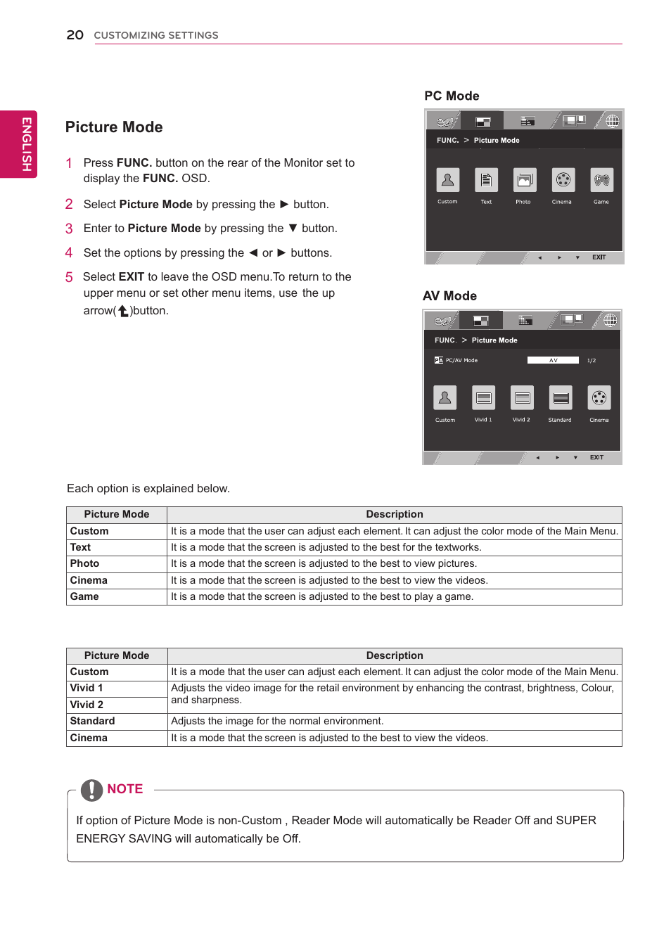 Picture mode | LG 22MP56HQ-P User Manual | Page 20 / 29