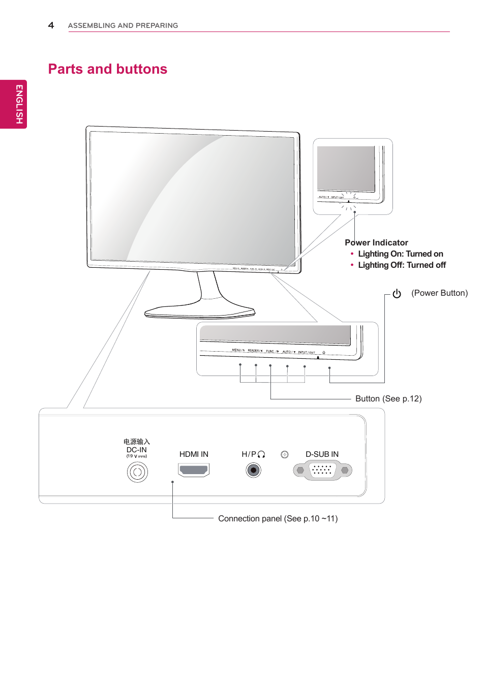 Parts and buttons | LG 22MP56HQ-P User Manual | Page 4 / 29