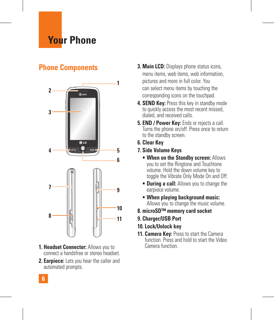 Your phone, Phone components | LG GS390GO User Manual | Page 11 / 129