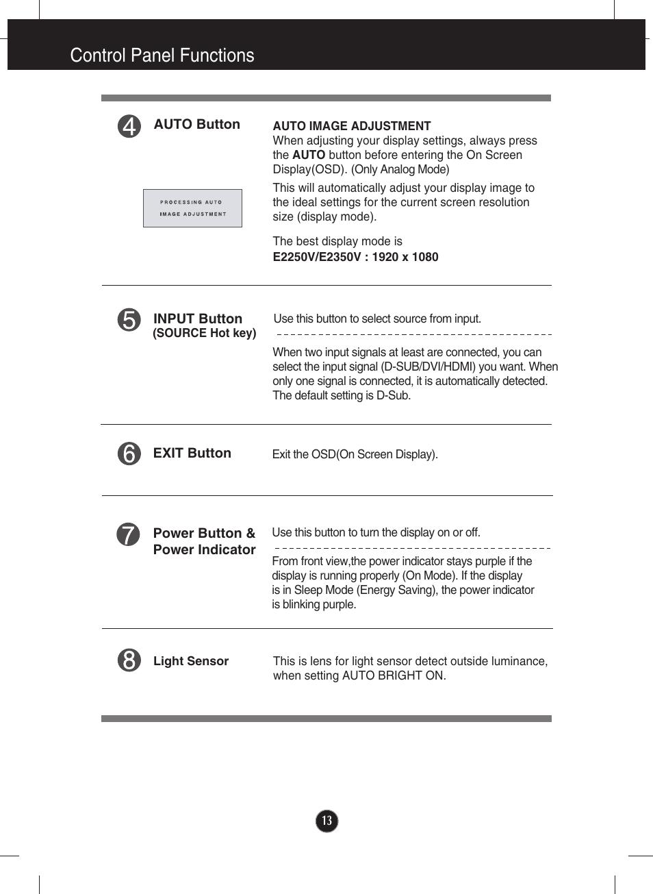 Control panel functions | LG E2250V-SN User Manual | Page 14 / 33