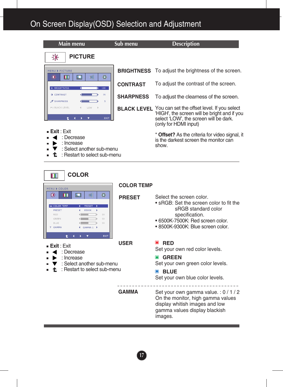 Picture, Color, On screen display(osd) selection and adjustment | LG E2250V-SN User Manual | Page 18 / 33