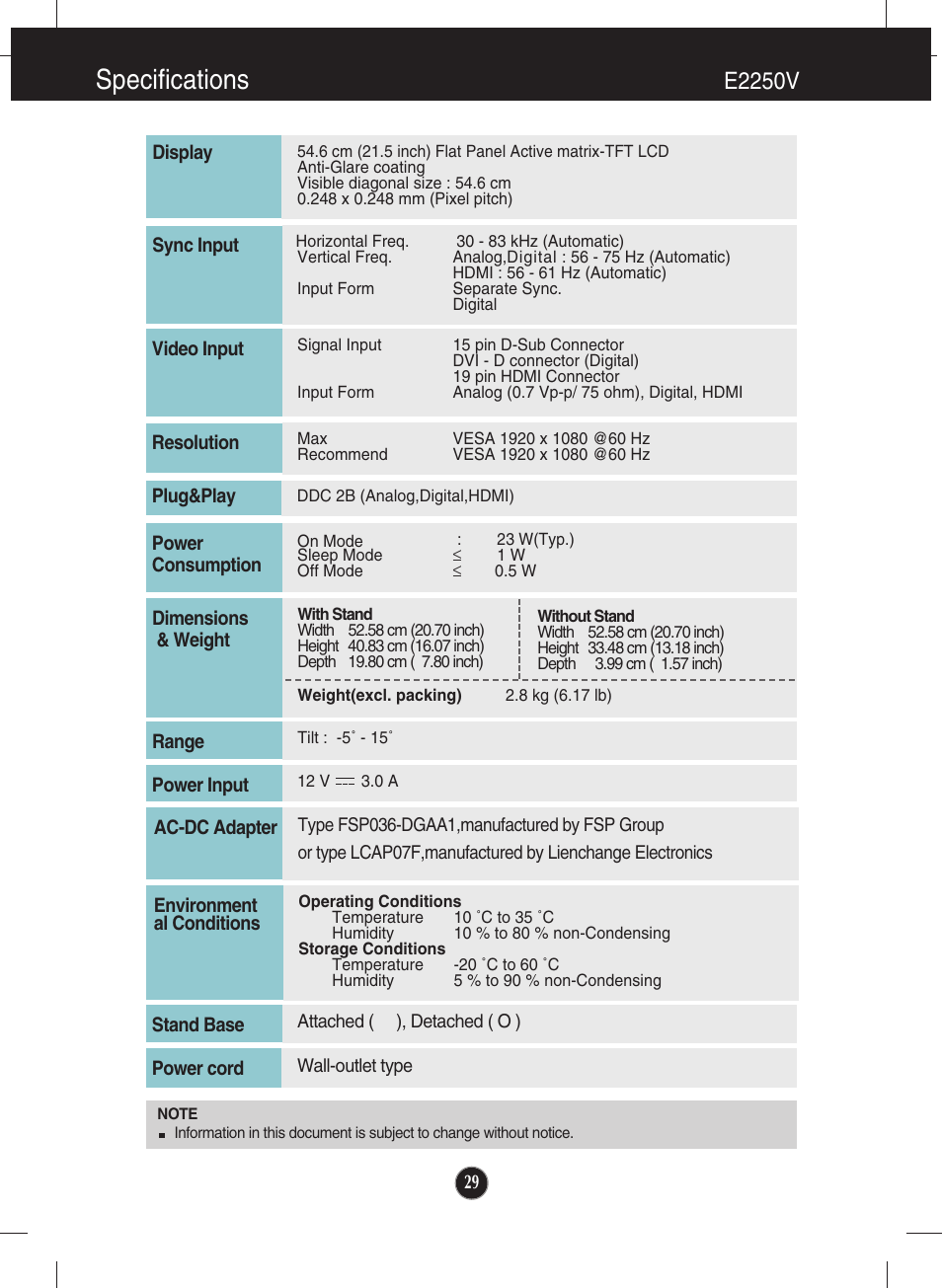 Specifications, E2250v | LG E2250V-SN User Manual | Page 30 / 33