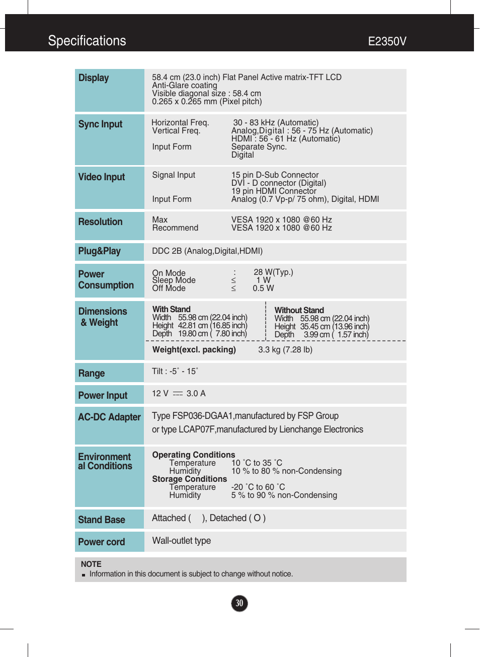 E2350v, Specifications | LG E2250V-SN User Manual | Page 31 / 33