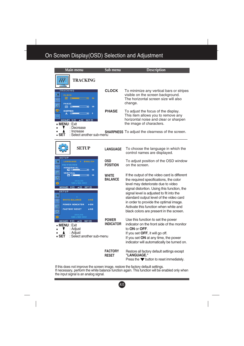 Tracking, Setup, On screen display(osd) selection and adjustment | LG L194WTX-BF User Manual | Page 16 / 28