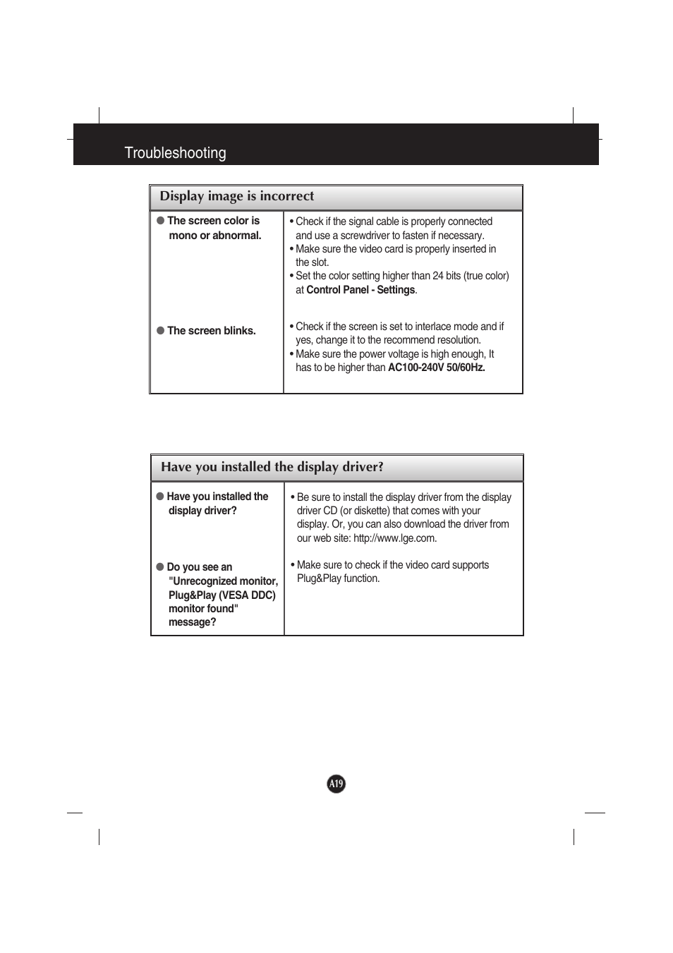Display image is incorrect, Have you installed the display driver, Troubleshooting | LG L194WTX-BF User Manual | Page 20 / 28