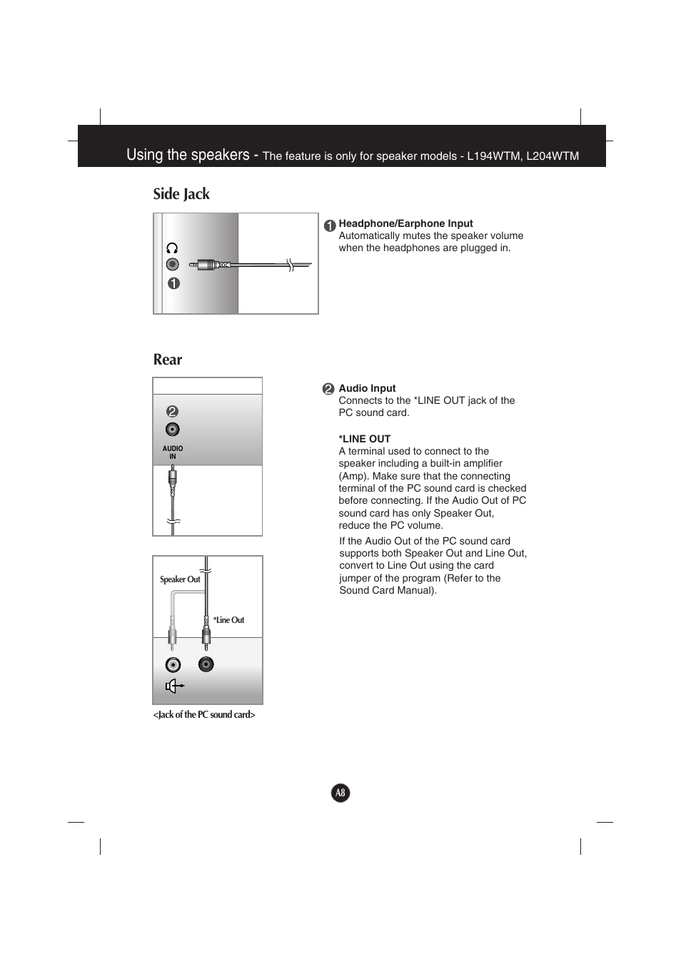 Side jack, Rear, Using the speakers | Side jack rear | LG L194WTX-BF User Manual | Page 9 / 28