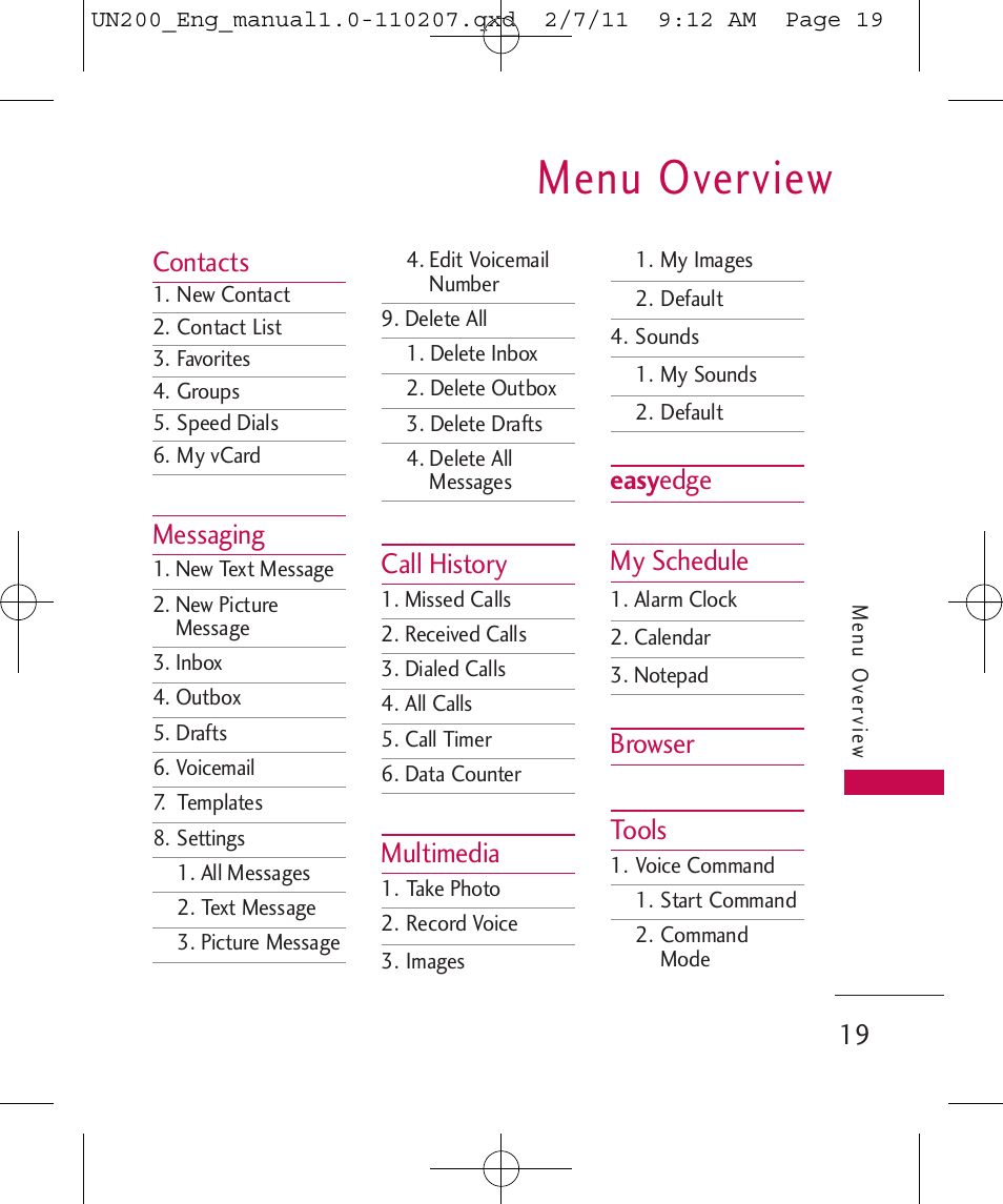 Menu overview, Contacts, Messaging | Call history, Multimedia, Easy edge my schedule, Browser tools | LG UN200 User Manual | Page 19 / 120