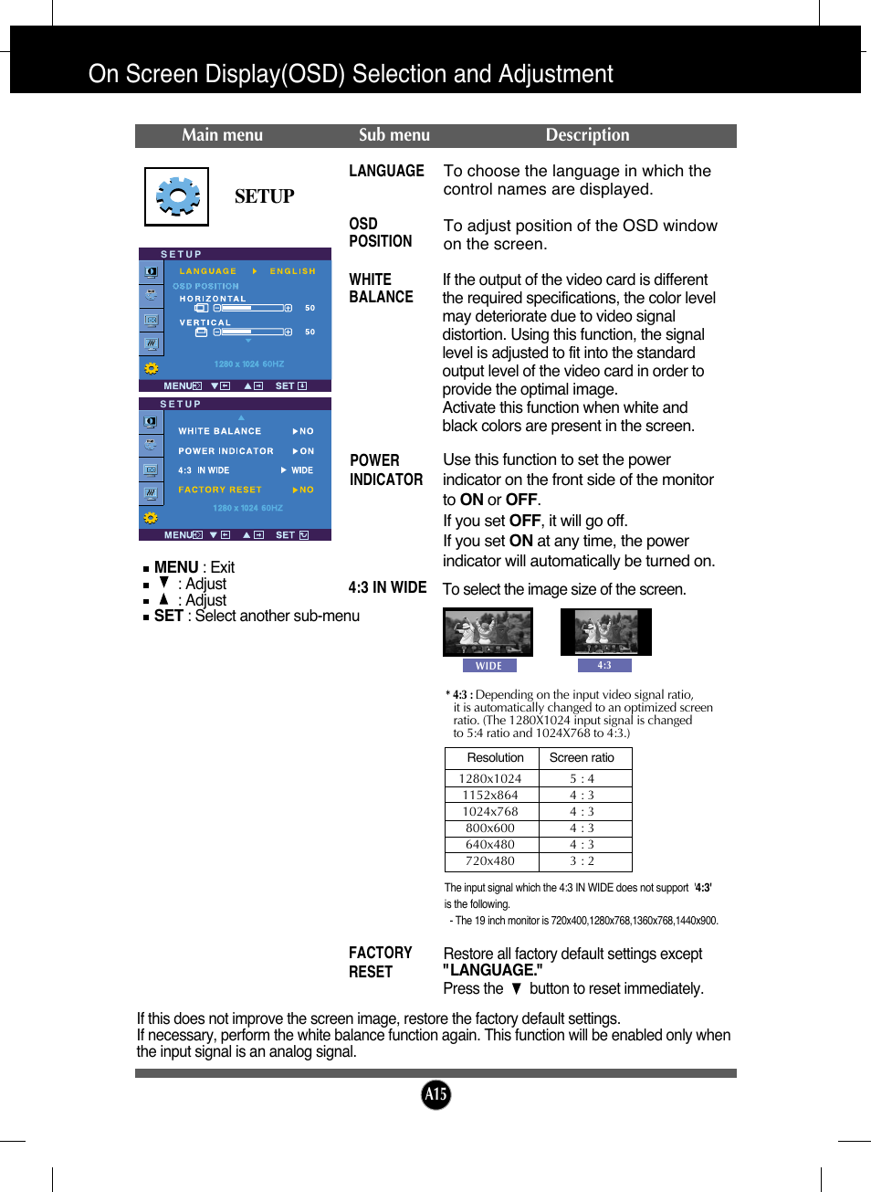 Setup, On screen display(osd) selection and adjustment | LG L192WS-SN User Manual | Page 16 / 24