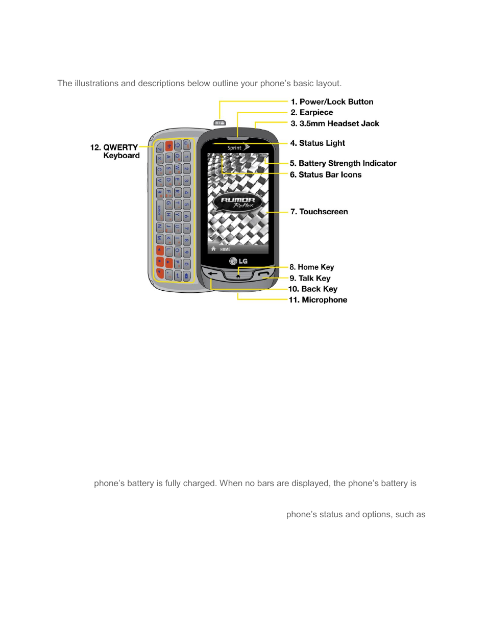 Your phone's overview | LG LN272 User Manual | Page 16 / 124