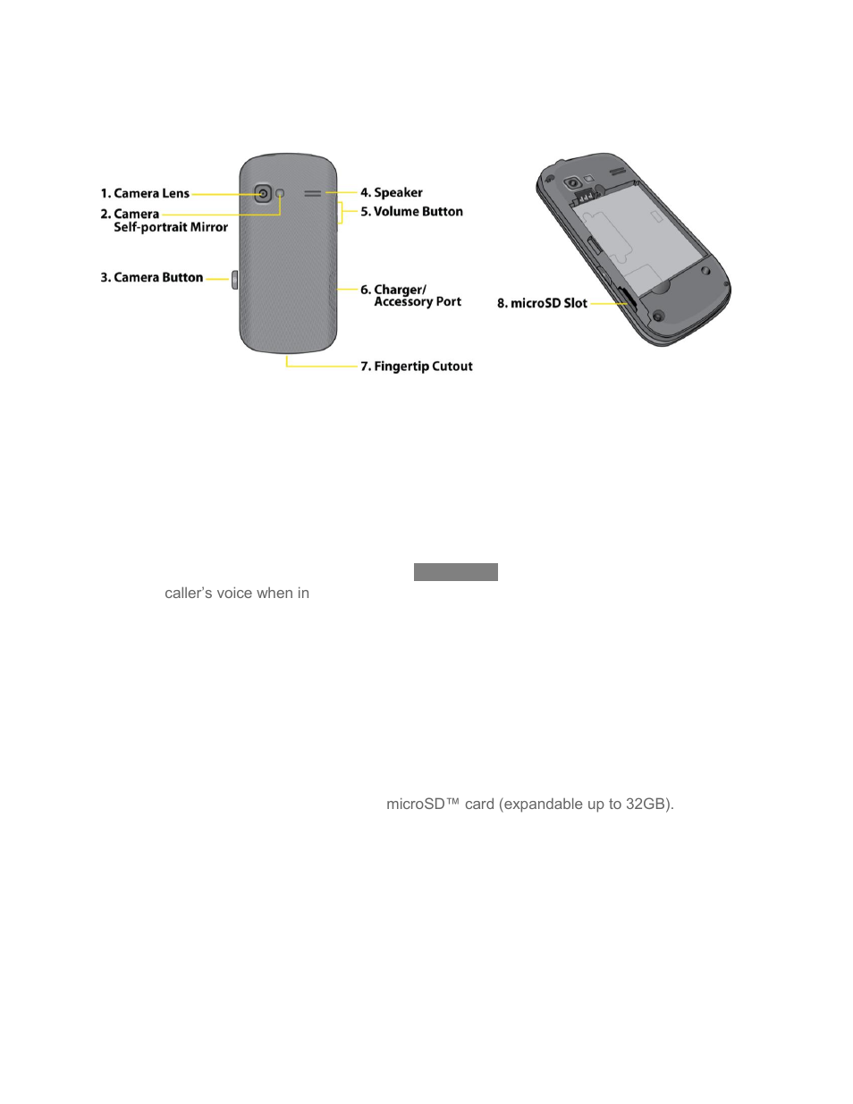 LG LN272 User Manual | Page 18 / 124