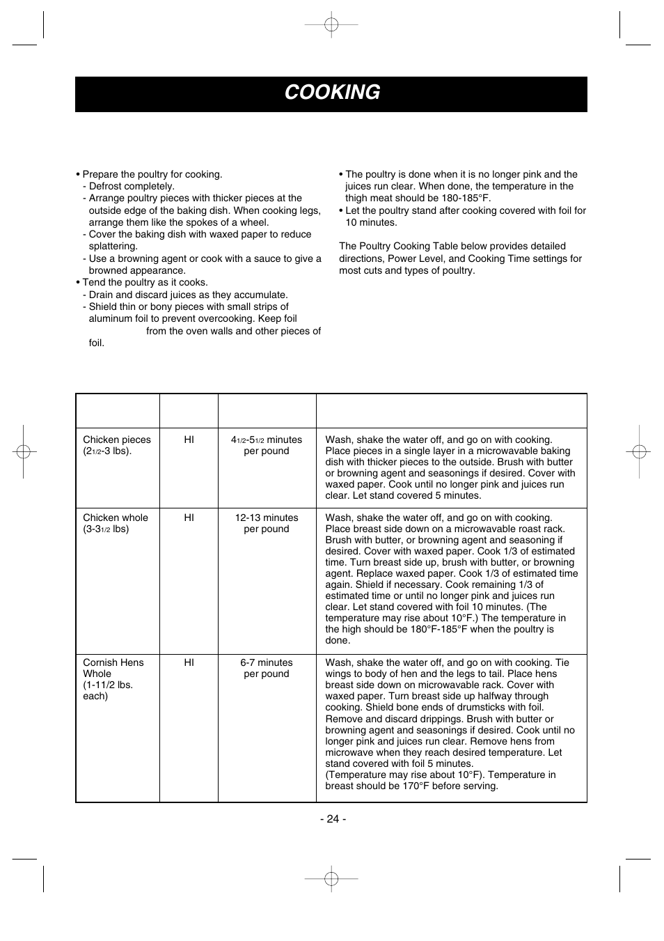 Cooking, Poultry, Cooking poultry: general directions | Poultry cooking table | LG MV1604SBQ User Manual | Page 24 / 31