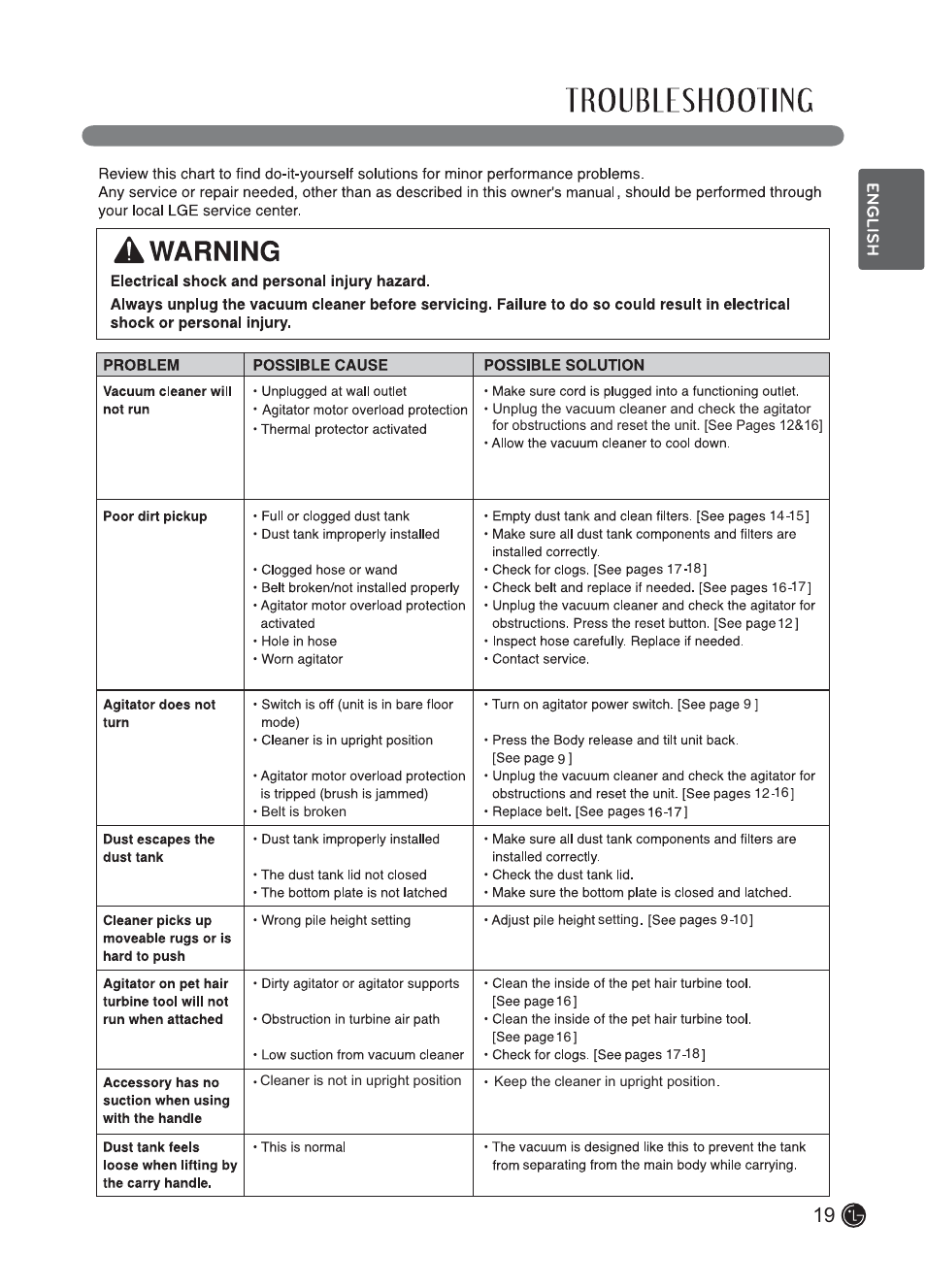 LG LUV250C User Manual | Page 20 / 63