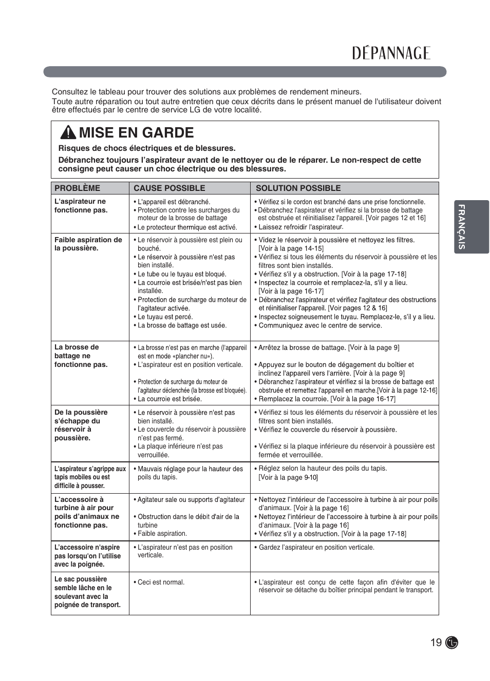 Mise en garde | LG LUV250C User Manual | Page 60 / 63