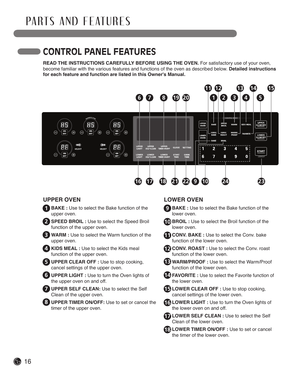 Control panel features | LG LDE3017SW User Manual | Page 16 / 53
