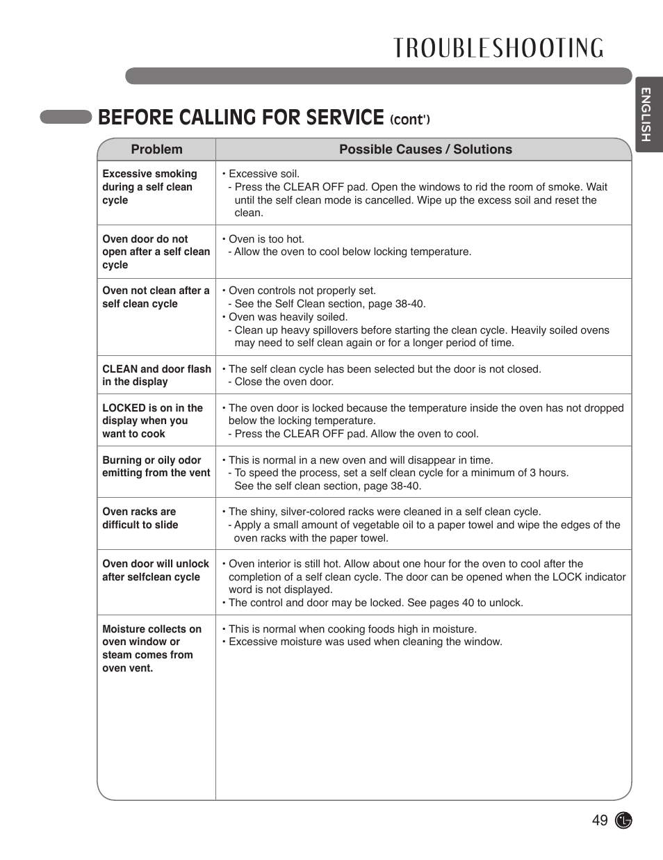 Before calling for service | LG LDE3017SW User Manual | Page 49 / 53