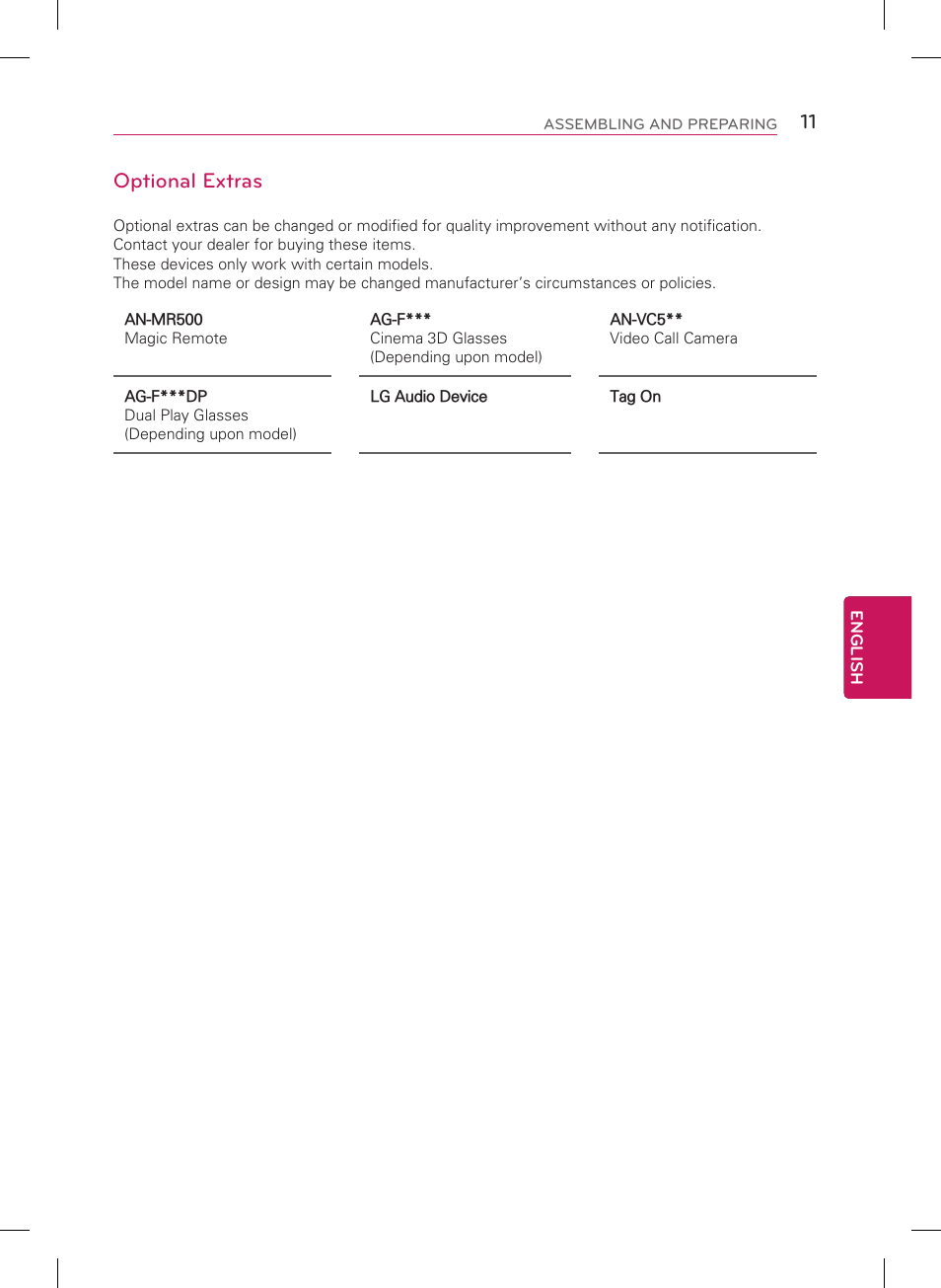 Optional extras | LG 55LB7200 User Manual | Page 11 / 40