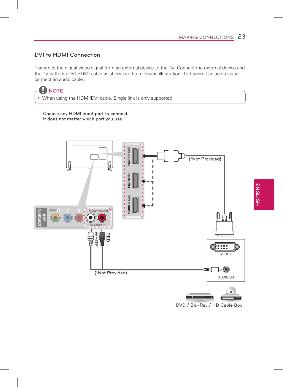 Dvi to hdmi connection, English | LG 55LB7200 User Manual | Page 23 / 40