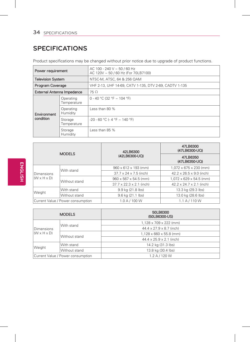 Specifications, English | LG 55LB7200 User Manual | Page 34 / 40