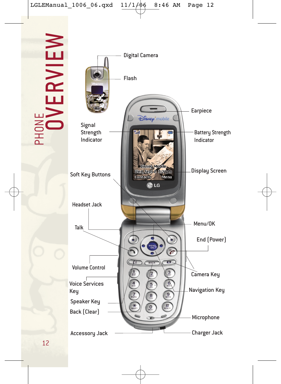 Overvi e w, Ph o n e | LG DML210 User Manual | Page 12 / 121