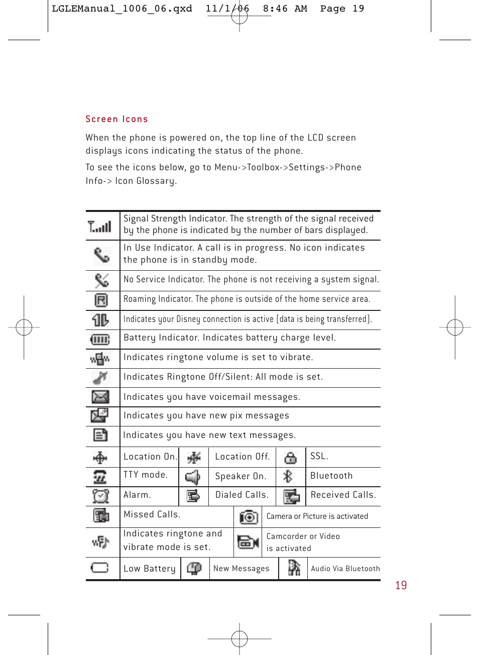 LG DML210 User Manual | Page 19 / 121