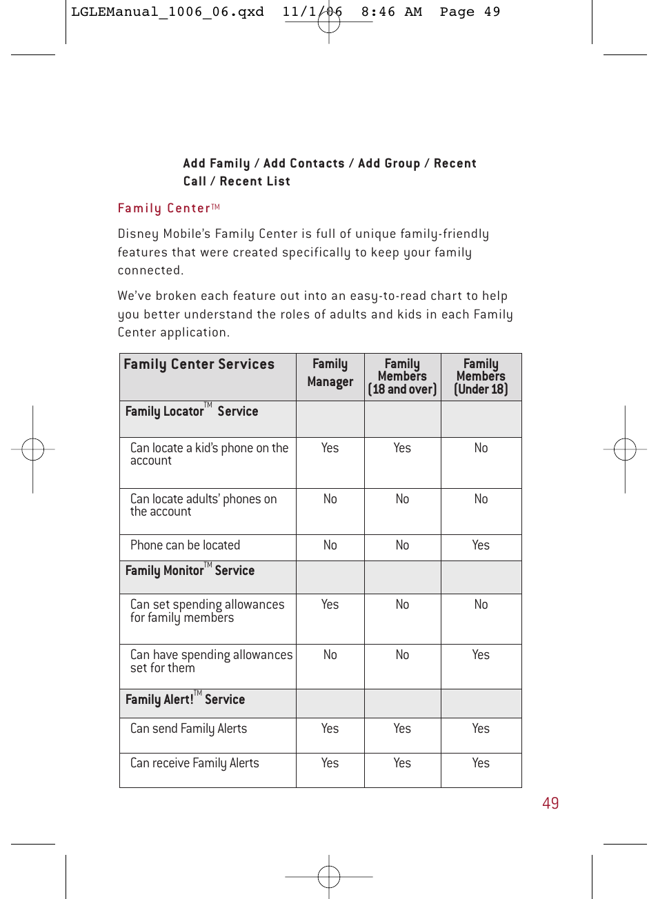 LG DML210 User Manual | Page 49 / 121