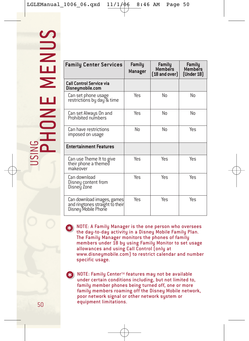 Ph o ne menu s, Usi n g | LG DML210 User Manual | Page 50 / 121