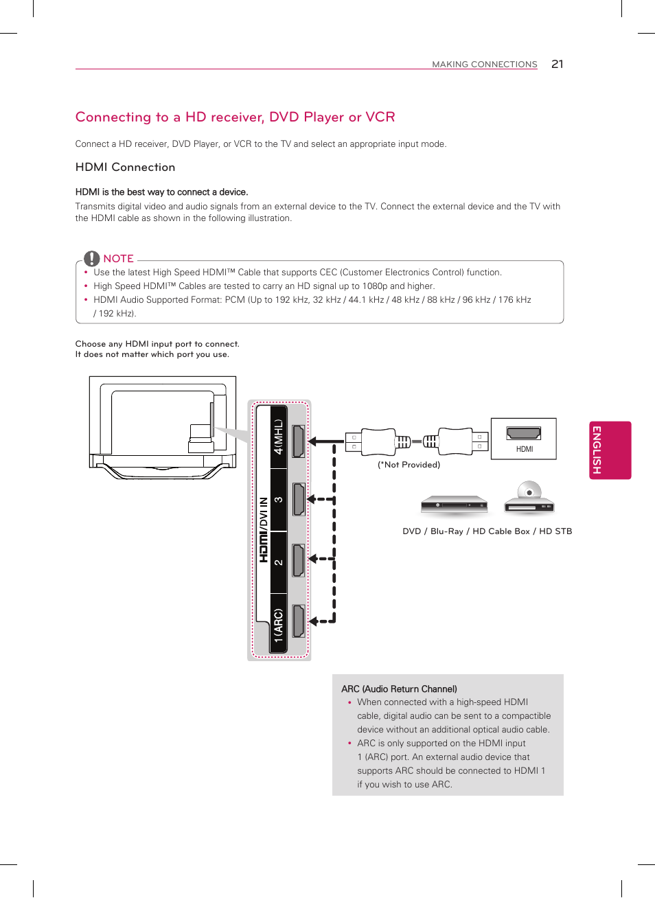 Connecting to a hd receiver, dvd player or vcr, Hdmi connection | LG 60LA8600 User Manual | Page 21 / 52