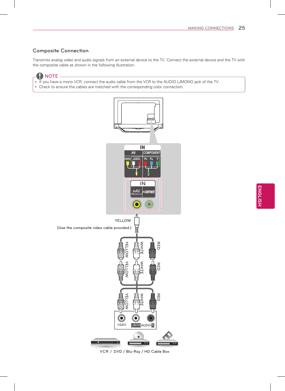 Composite connection, English | LG 60LA8600 User Manual | Page 25 / 52