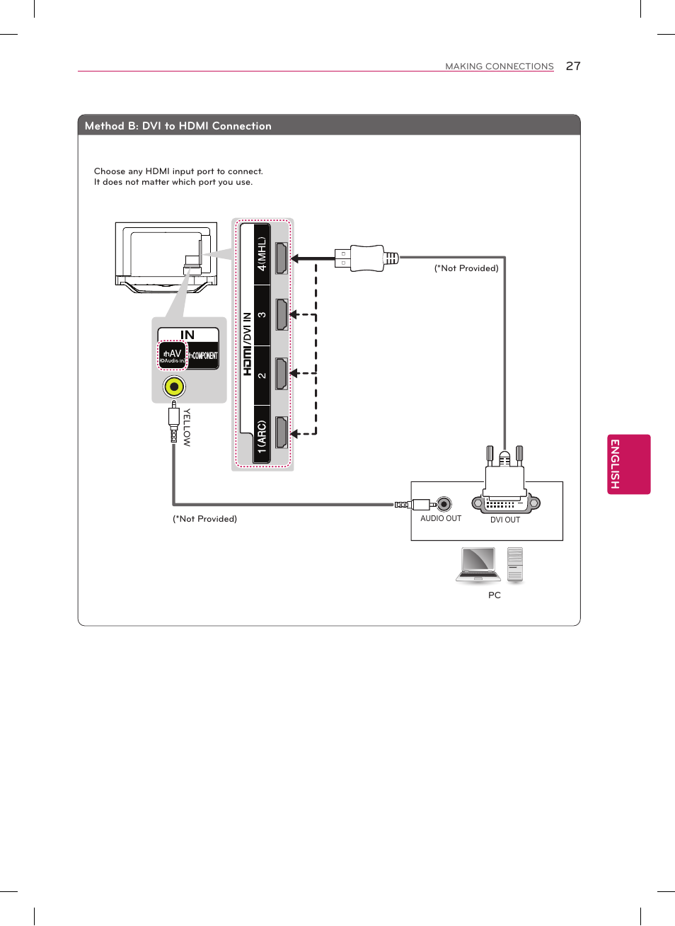 LG 60LA8600 User Manual | Page 27 / 52