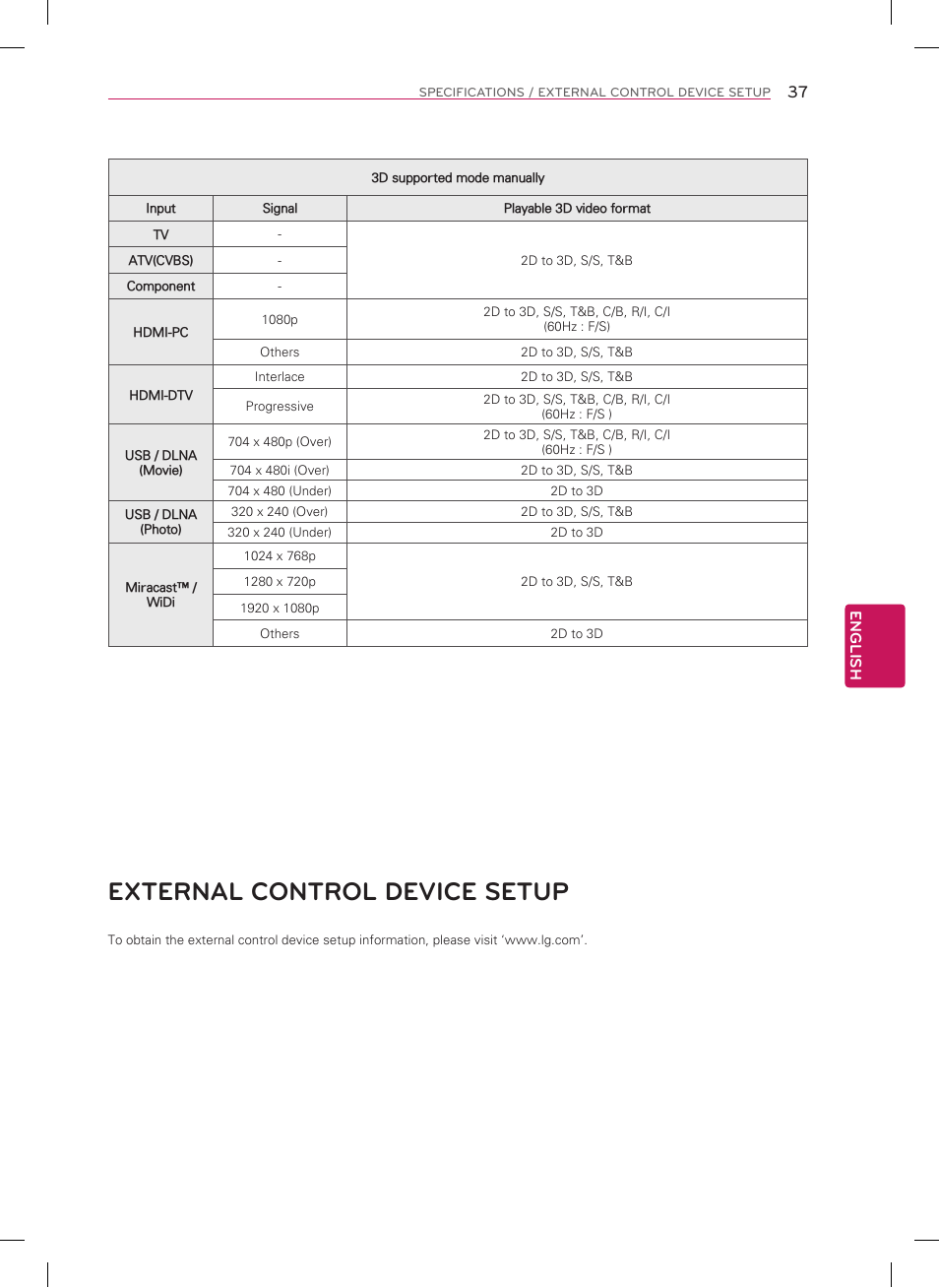 External control device setup | LG 60LA8600 User Manual | Page 37 / 52