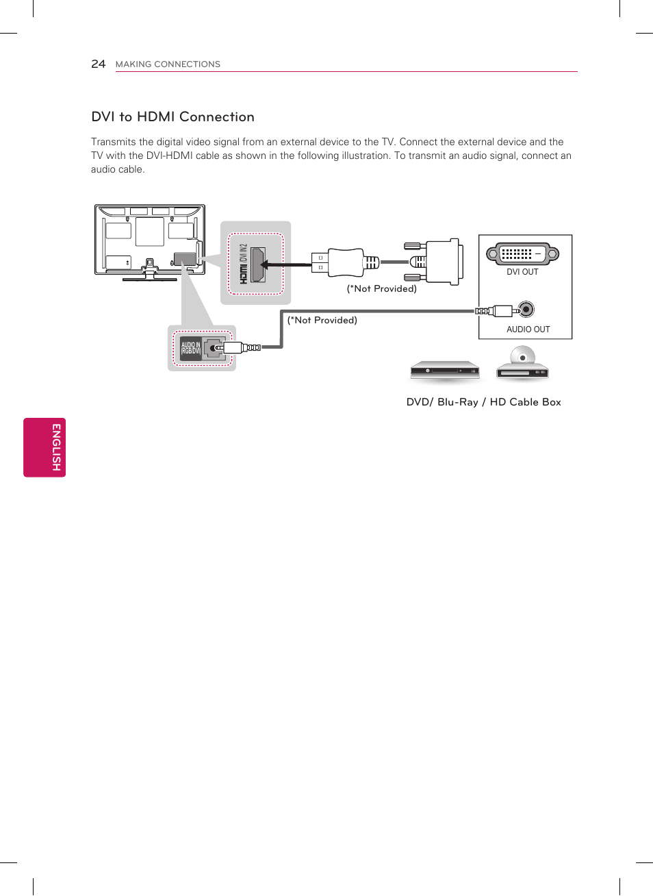 Dvi to hdmi connection | LG 42PM4700 User Manual | Page 24 / 56