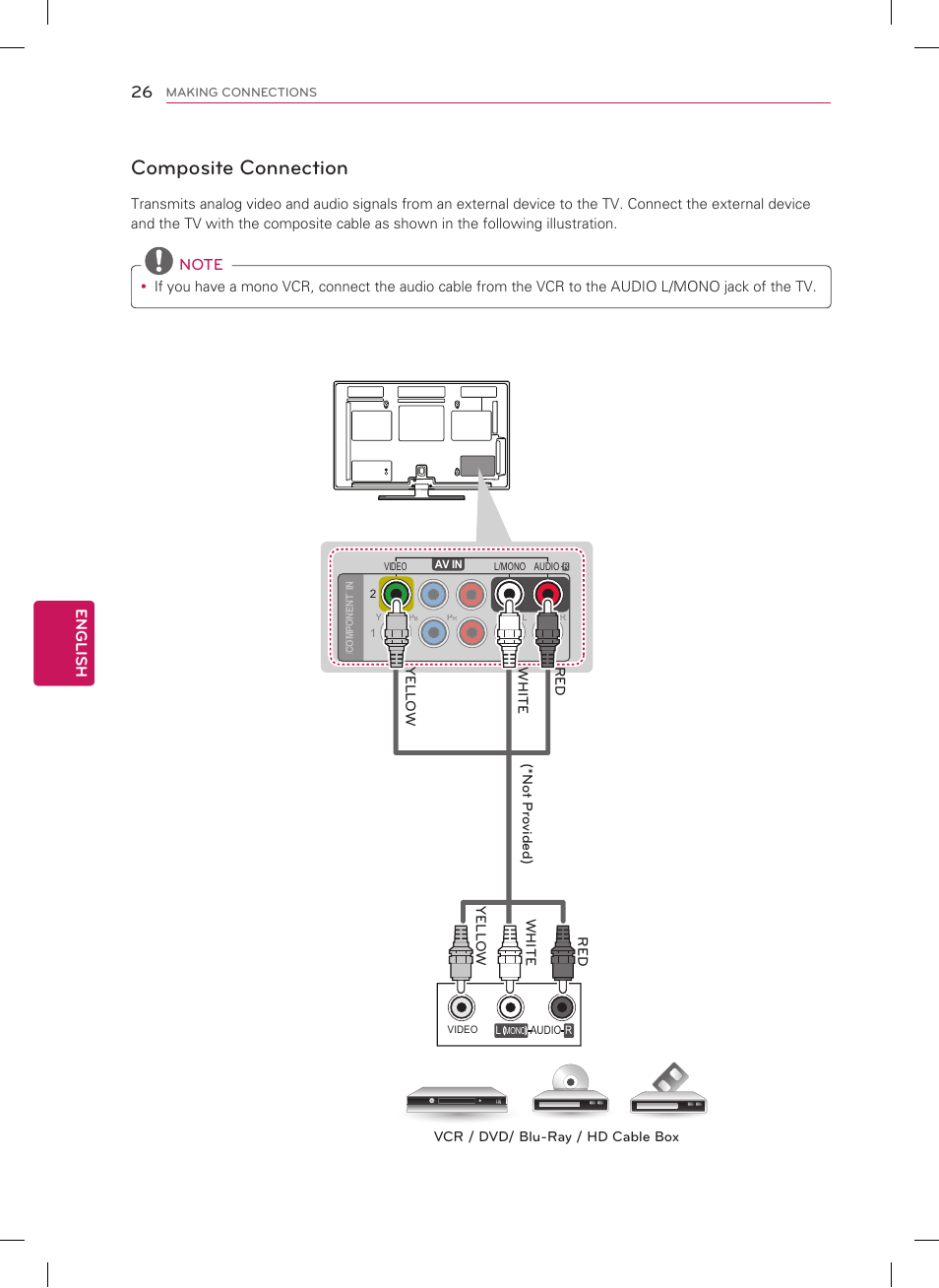 Composite connection, English | LG 42PM4700 User Manual | Page 26 / 56
