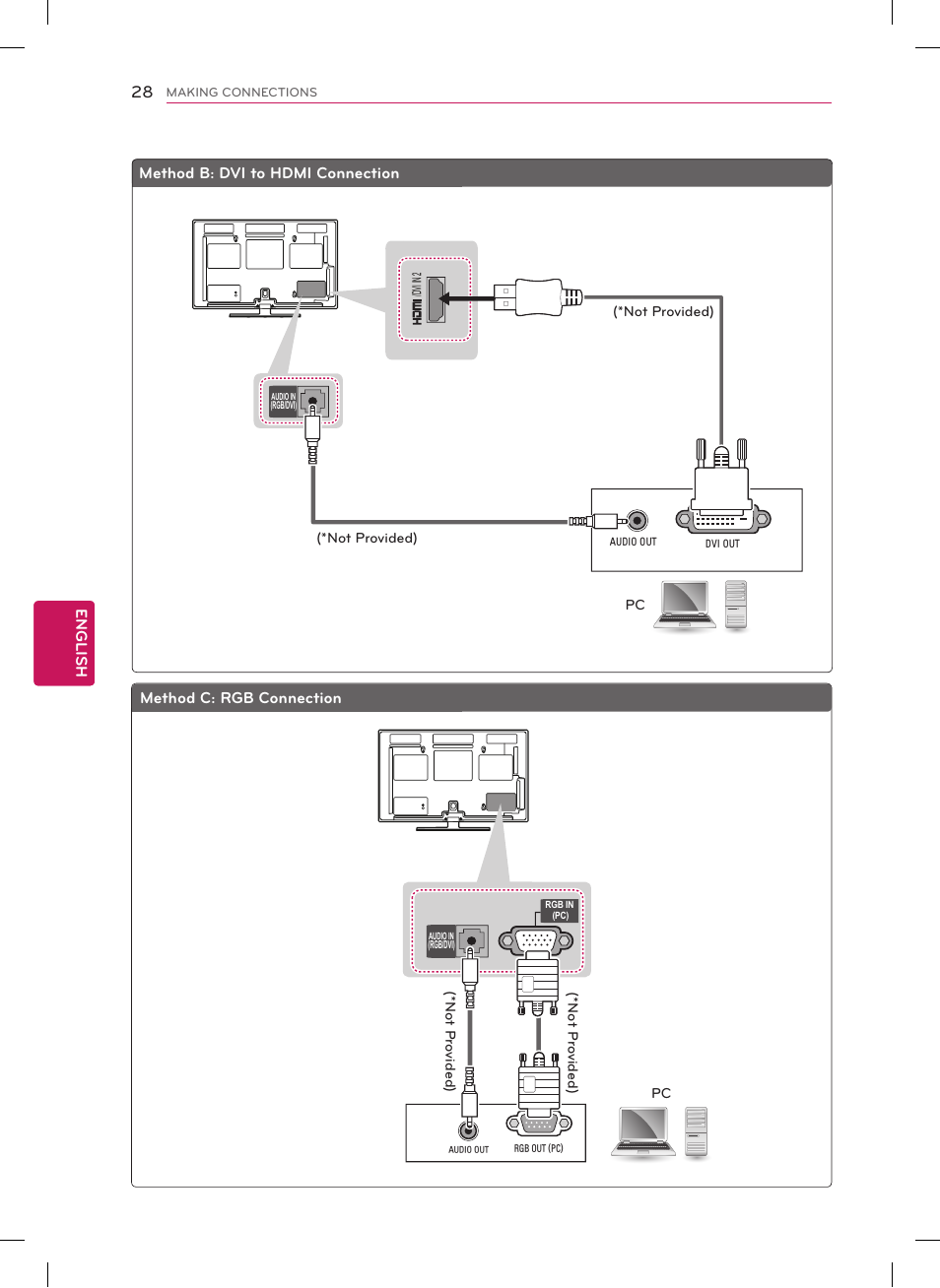 English | LG 42PM4700 User Manual | Page 28 / 56
