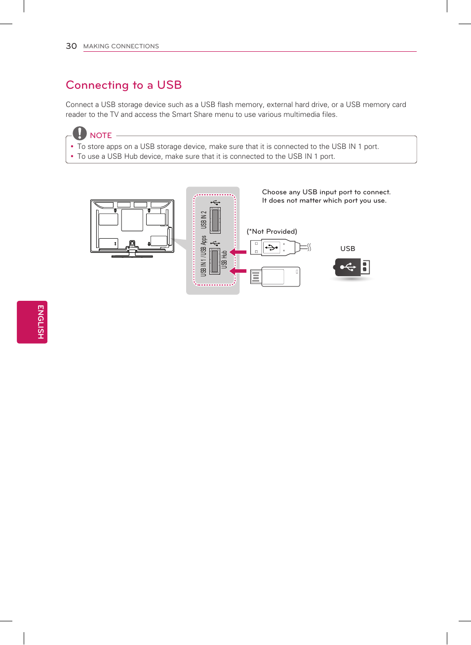 Connecting to a usb | LG 42PM4700 User Manual | Page 30 / 56