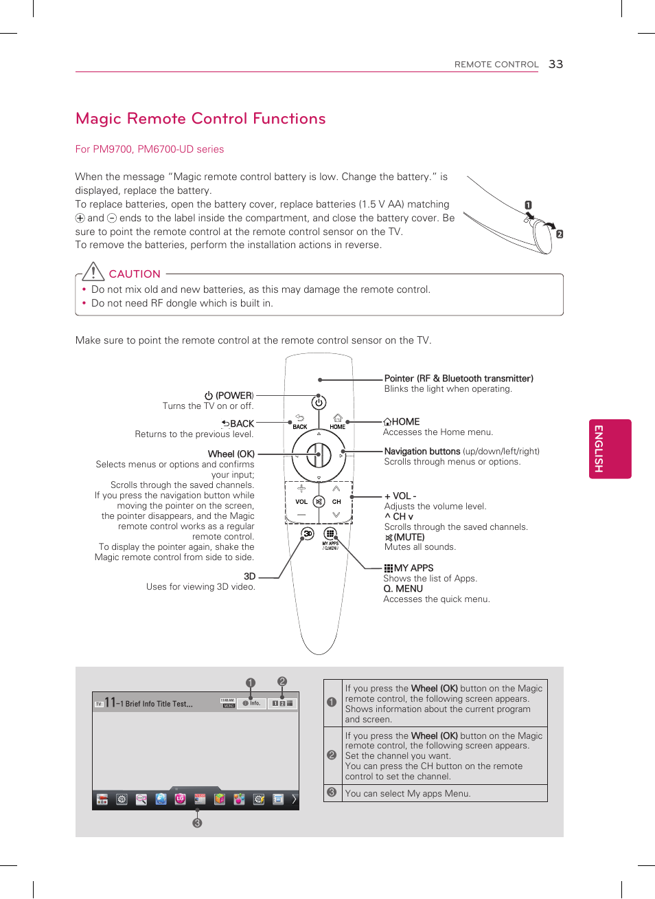 Magic remote control functions, English, Caution | LG 42PM4700 User Manual | Page 33 / 56