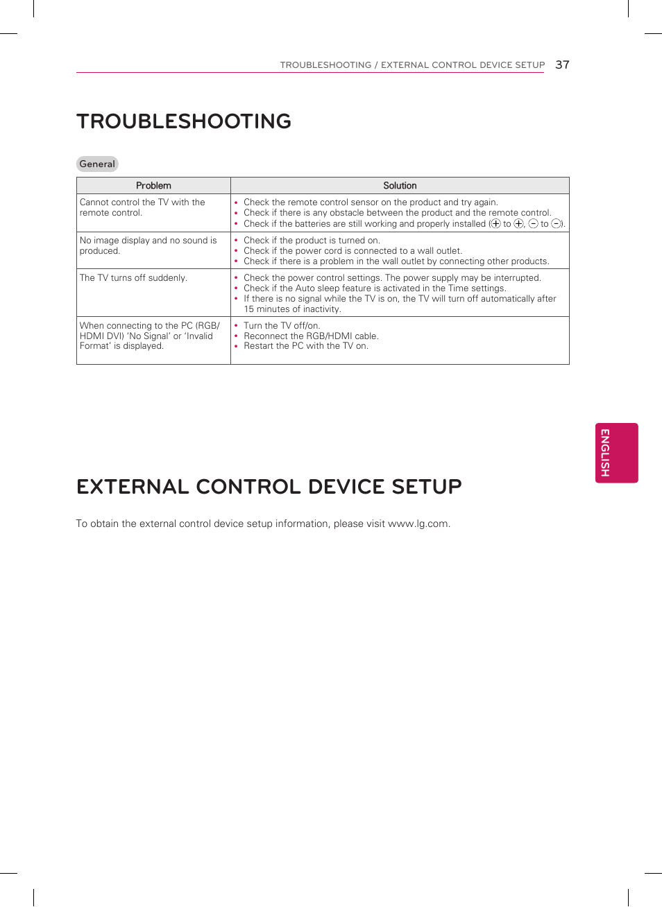 Troubleshooting, External control device setup | LG 42PM4700 User Manual | Page 37 / 56