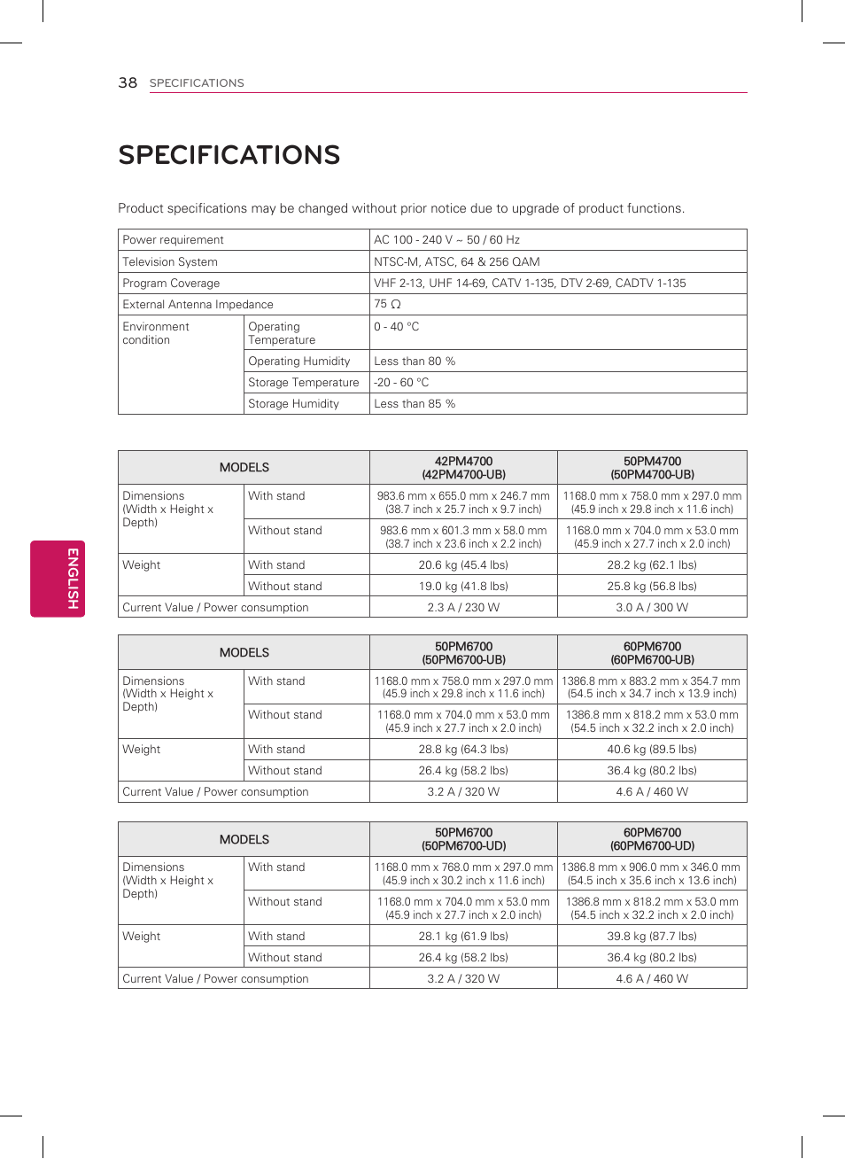 Specifications | LG 42PM4700 User Manual | Page 38 / 56