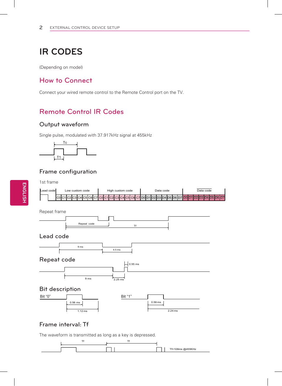 Ir codes, How to connect, Remote control ir codes | Output waveform, Frame configuration, Lead code, Repeat code, Bit description, Frame interval: tf | LG 42PM4700 User Manual | Page 46 / 56