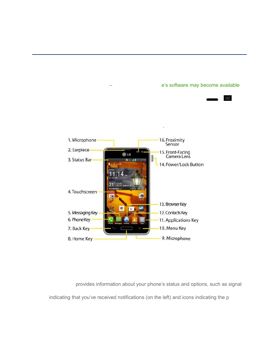 Phone basics, Your phone overview | LG LG720 User Manual | Page 20 / 175