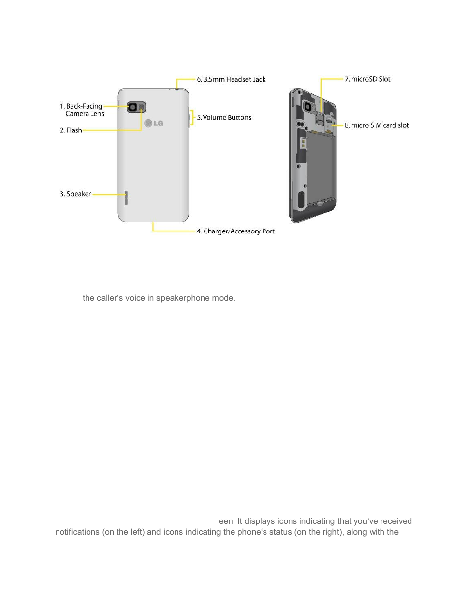 Status bar | LG LG720 User Manual | Page 22 / 175