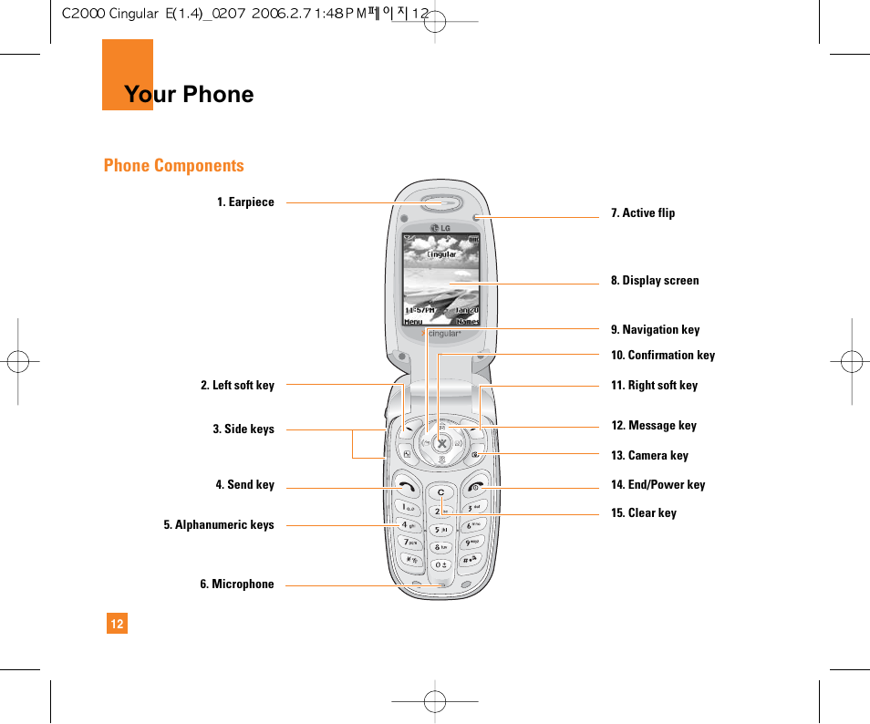 Your phone, Phone components | LG C2000 User Manual | Page 14 / 228