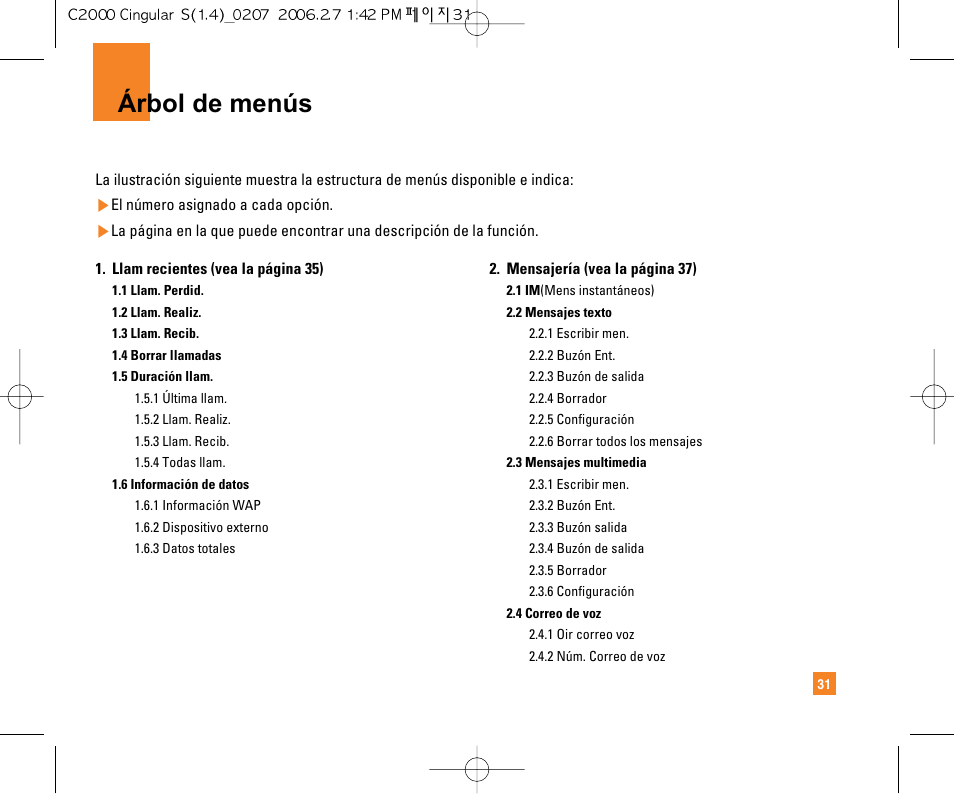 Árbol de menús | LG C2000 User Manual | Page 146 / 228