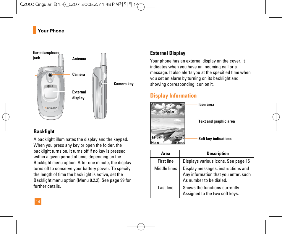 Display information | LG C2000 User Manual | Page 16 / 228