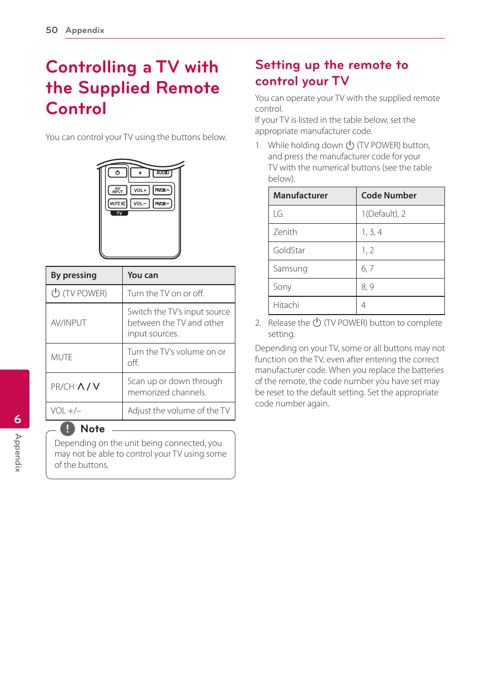 6 appendix, Controlling a tv with the supplied remote control, Setting up the remote to control your tv | 50 controlling a tv with the supplied, Remote control, 50 – setting up the remote to control your | LG BP520 User Manual | Page 50 / 64