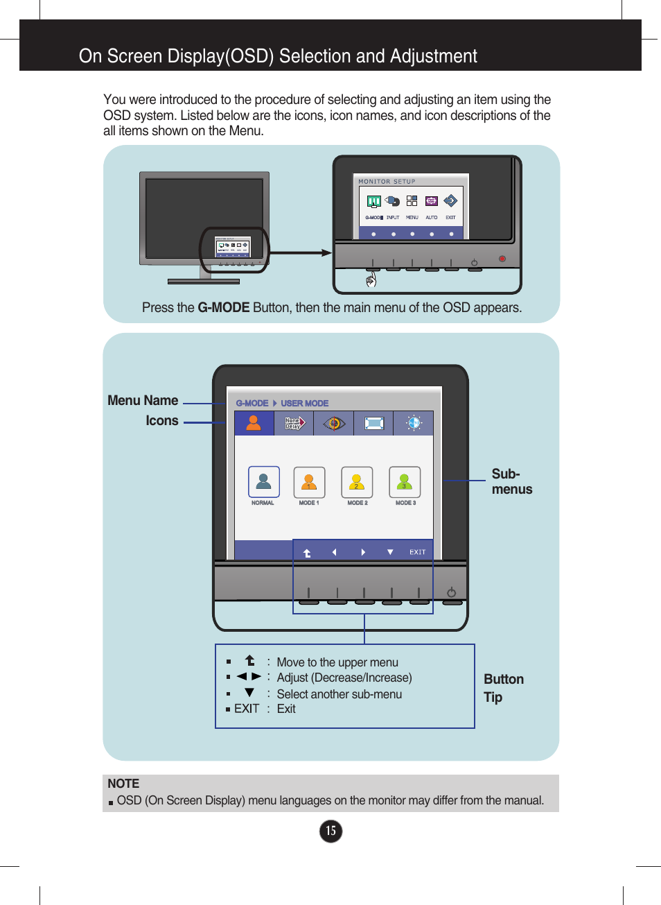 G-mode, On screen display(osd) selection and adjustment | LG E2770V-BF User Manual | Page 16 / 38