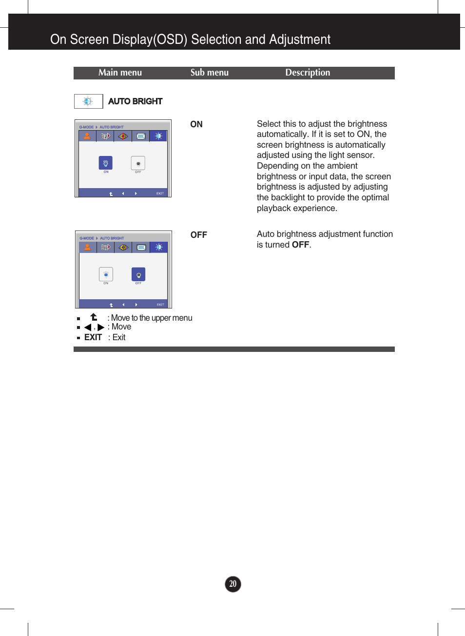 Auto bright, On screen display(osd) selection and adjustment, Main menu sub menu description | Off : move to the upper menu, User mode, Thru mode, Super+ resolution, Aspect ratio | LG E2770V-BF User Manual | Page 21 / 38