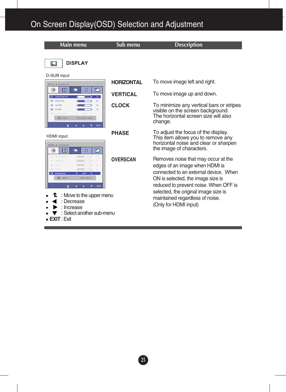 Display, On screen display(osd) selection and adjustment, Main menu sub menu description | D-sub input hdmi input | LG E2770V-BF User Manual | Page 26 / 38