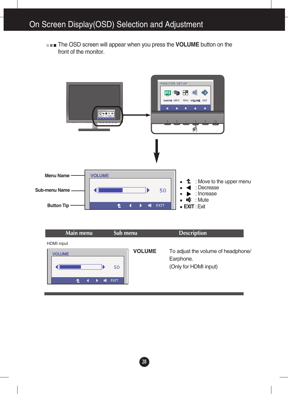 Volume, On screen display(osd) selection and adjustment | LG E2770V-BF User Manual | Page 29 / 38